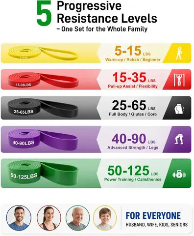 Performance Portable Resistance Training Band 7442 image 0