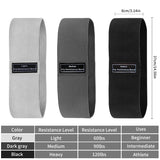 Travel Non-Slip Fabric Hip Band Set image 0