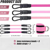Ankle Resistance Band Training System image 1