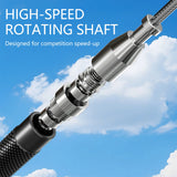 Everyday Metal-Handle Speed Jump Rope image 1